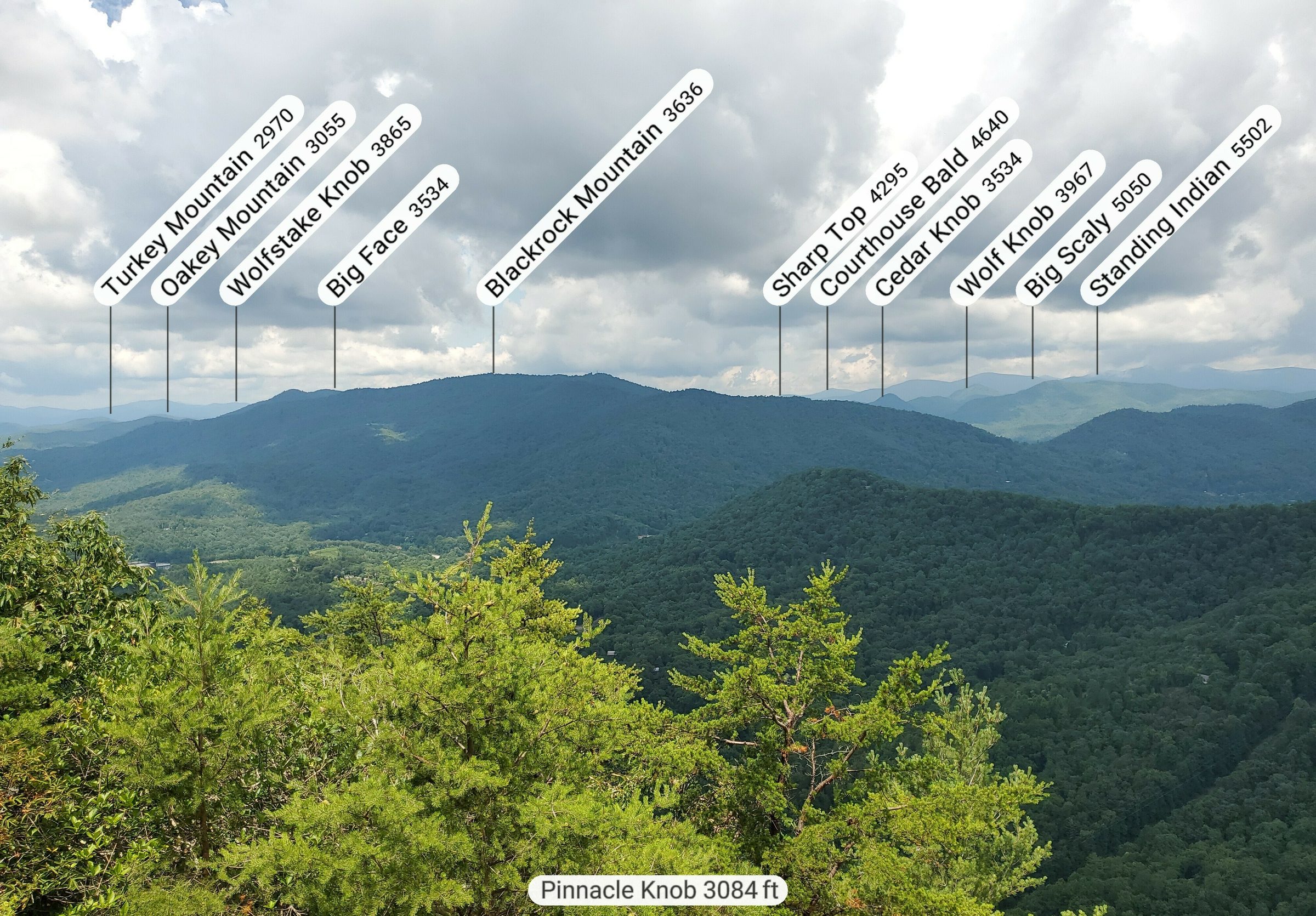 What are those peaks out there?