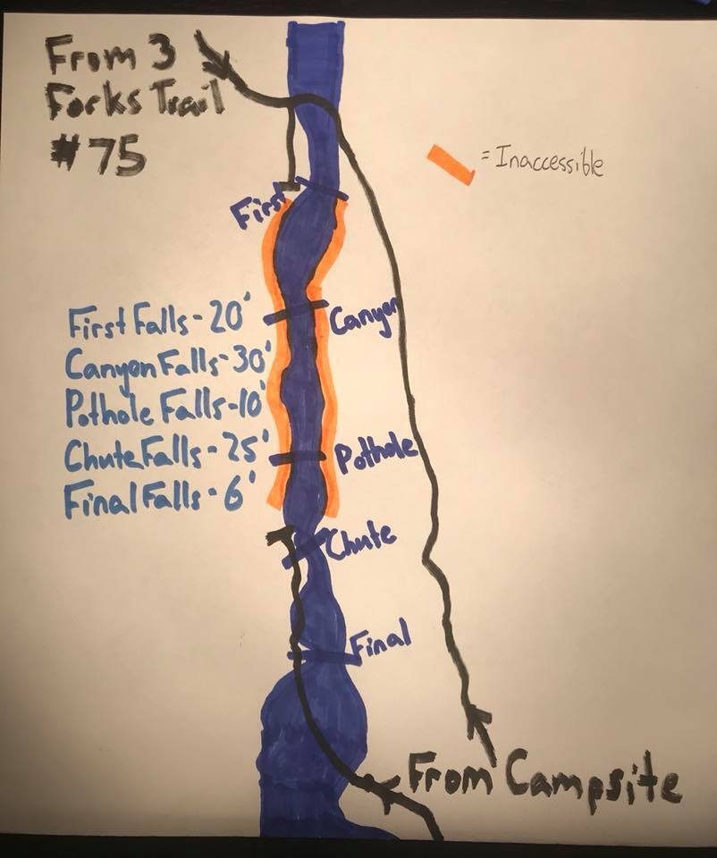 Sketch of waterfalls in Holcomb Creek Canyon by Aidan Dealy